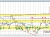 USDCAD