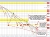 USDCAD