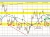 USDCAD