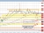 USDCAD
