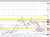 USDCAD
