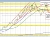 USDCAD