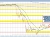 USDCHF technicals