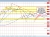 USDCHF