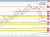USDCHF