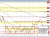 USDCHF