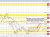 USDCHF