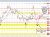 USDCHF