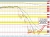 USDCHF
