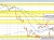 USDCHF