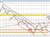 USDCHF