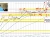 USDCHF