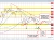 USDCHF