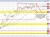 USDCHF