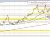 USDCHF