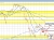 USDCHF