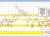 USDCHF
