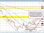 USDCHF