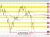 USDCHF