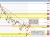 USDCHF