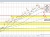 USDCHF