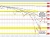 USDCHF