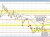 USDCHF