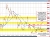 USDCHF