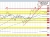 USDCHF