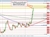 USDCHF
