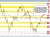 USDCHF