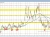 USDCHF