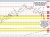USDCHF