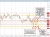 USDCHF