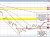 USDCHF