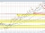 USDCHF