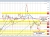 USDCHF