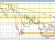 USDCHF