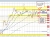 USDCHF