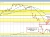 USDCHF