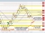 USDCHF