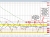 USDCHF
