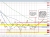 USDCHF