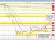 USDCHF