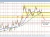USDCHF