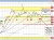 USDCHF