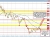 USDCHF