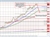 USDCHF