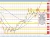 USDCHF
