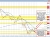 USDCHF